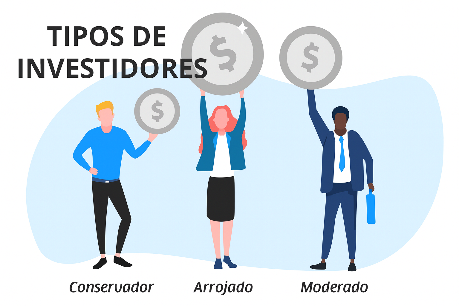 Tipos de investidores: conheça os perfis e estratégias